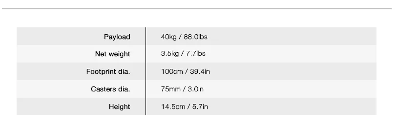 E-IMAGE EI-7003 Universal Dolly Тележка для видеоштатива на колесах